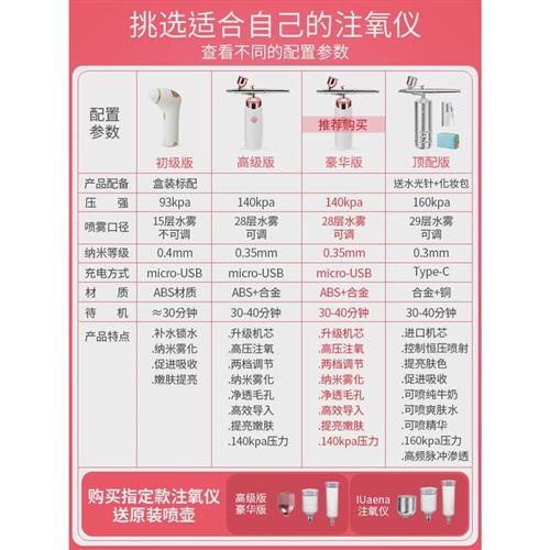 美容院注氧仪家用美容仪纳米水光针仪器喷雾补水导入精华仪器脸部