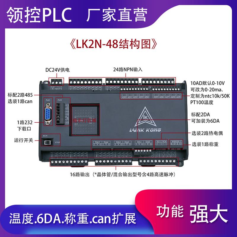 国产PLC工控板FX2N领K-3