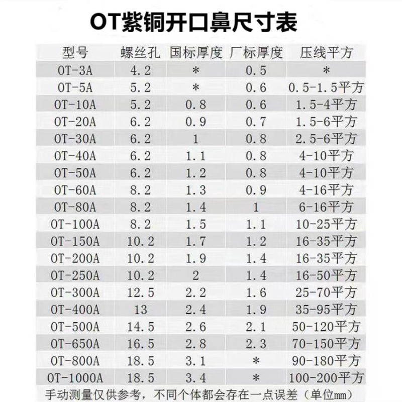 OT10/20/600A开口鼻铜鼻子国标加厚线鼻线耳电缆接线端子铜接线鼻