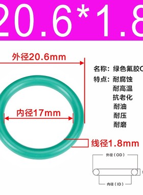 氟胶O型圈 内径16/17/18/19/20/20.6/21.2/22.4/23.6/24.3/25*1.8
