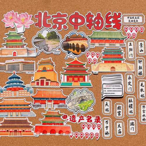 北京中轴线非遗建筑景点贴纸日记本相册创意贴画城市旅游绘本素材