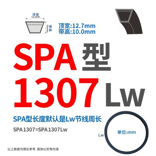 三角带SPA/1282/1307/1332/1357/1382/1407/Lw传动皮带排风机设备