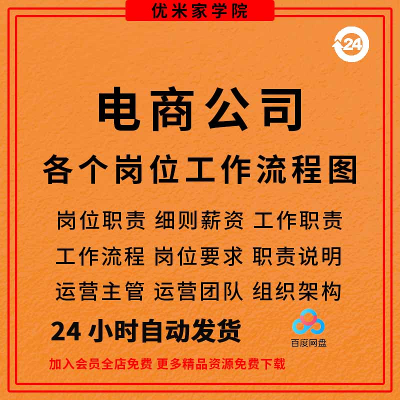 电商公司经理主管客服岗位职责制度商品仓库售后运营团队工作流程