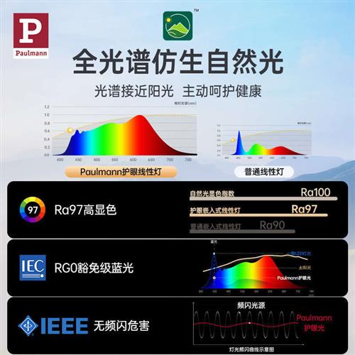 德国柏曼线性灯嵌入式护眼led灯带 预埋双眼皮线形灯铝槽全光谱