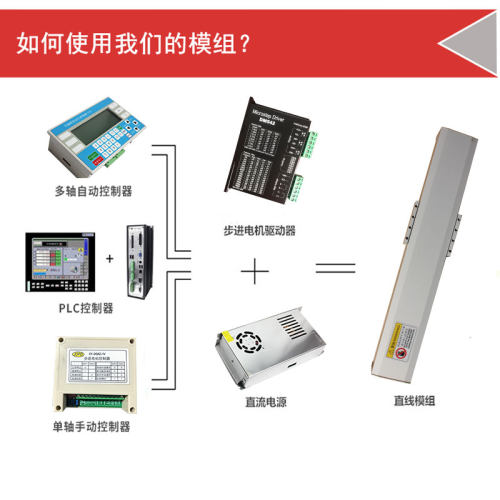 全密封防尘滑台模组双线轨滚珠丝杆滑台双线轨同步带焊机点胶机