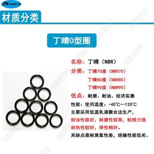 4.5 2.8 3.5 6.5线径1 5.2 O型密封圈丁晴NBR内径2.6 5.5