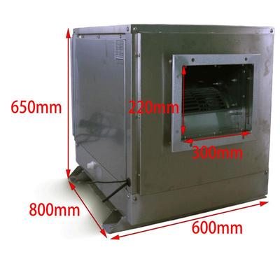 宇风众通水冷风机厨房专用新风系统新风机工业商用离心式320W