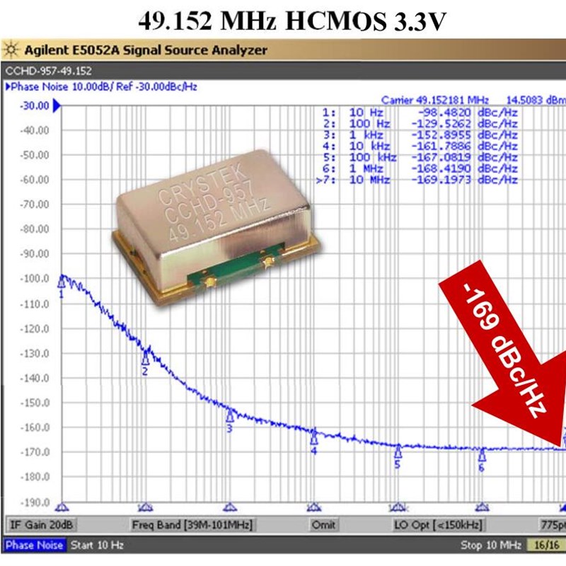 CCHD-957-2h5 49.152MHZ 49.152M 49.1520MHZ CRYSTEK飞秒时钟晶