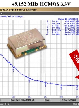 CCHD-957-2h5 49.152MHZ 49.152M 49.1520MHZ CRYSTEK飞秒时钟晶