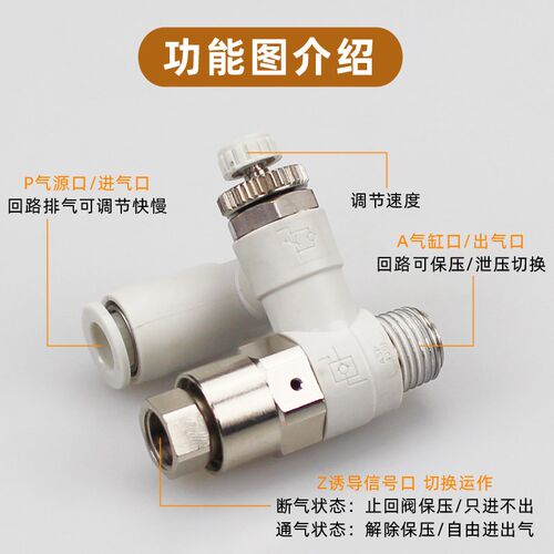 先导式单向阀ASP330F/430F/630F-04-10S调速01-06S/08S诱导止回阀
