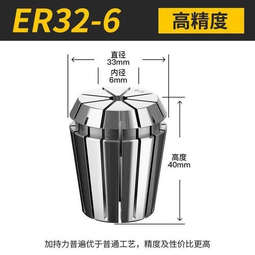 德国ER20筒夹铣刀雕刻机主轴夹头高精度弹性ER32er25 夹具螺母