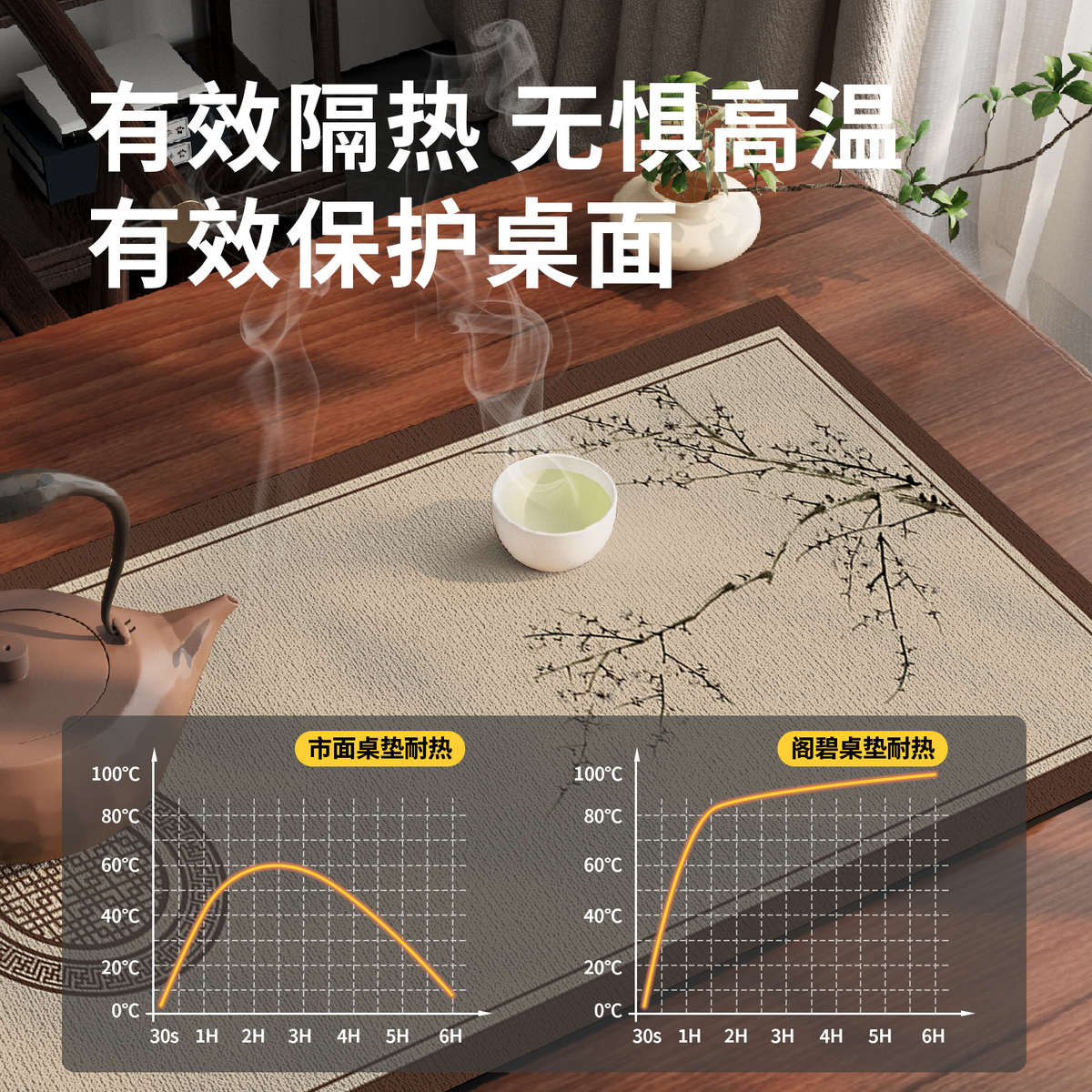 新中式条案桌垫长条供桌香案桌布玄关鞋柜垫子台面保护垫斗柜盖布图片