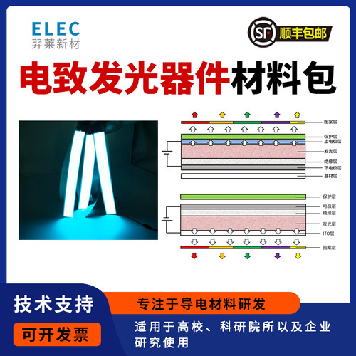 ZnS 电致发光粉 无机发光粉 EL发光粉 电致发光材料  科研材料