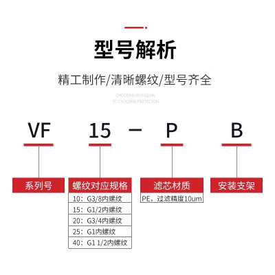 40VF140VF1025025真空/口径/压15过滤进器气负动元件大0流量口-FP