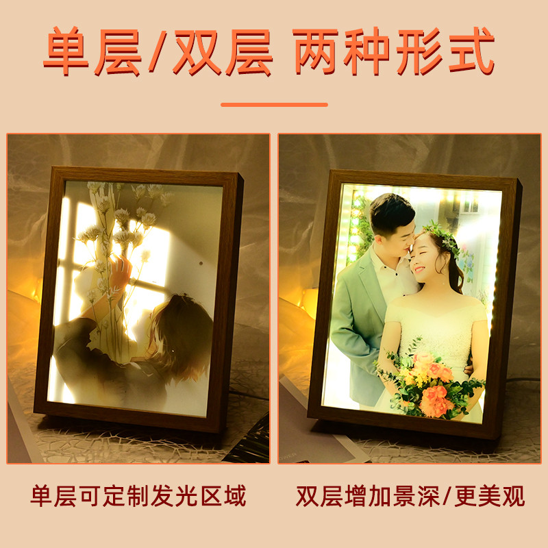 diy灯光画定制定做床头灯装饰氛围灯网红发光小夜灯送ta创意礼物图片