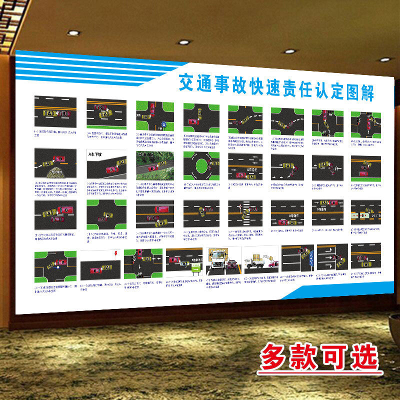 交通事故责任认定图解挂图汽车定期维修保养周期海报墙贴宣传图片