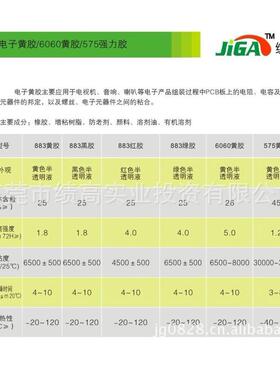 现货a660黄胶批发pcb线路板电子线胶水粘接固定保护胶粘剂