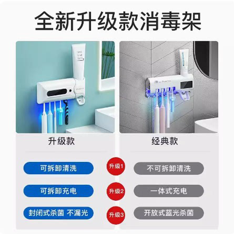 Puretta多功能紫外线消毒牙刷架太阳能智能杀菌烘干置物架免插电
