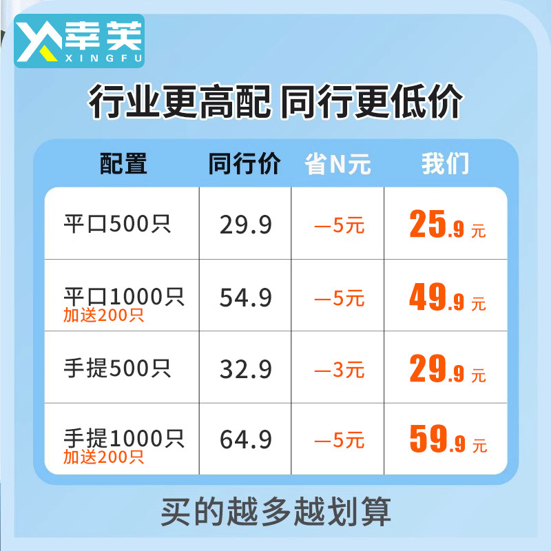 垃圾袋厂家批发加厚垃圾袋家用特厚超厚手提式整箱实惠装餐饮商用