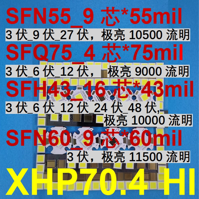XHP70 XHP70.2 LED 灯珠 XHP70.3 SFN60 SFN55 SFQ60 SFH43