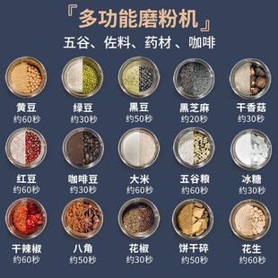 磨粉机超细研磨机家用干花椒打粉机小型粉碎机五谷杂粮电动研磨器