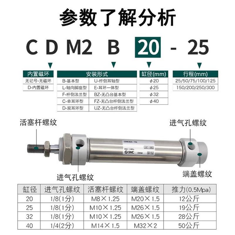 SMC原装CM2E25/CDM2E20-5Z-10Z-25Z-30Z-50Z-75Z-100Z/AZ迷你气缸