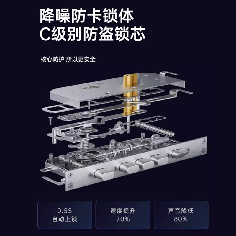 全自动指纹锁密码锁家用防盗门电子智能门锁入户门人脸识别电子锁
