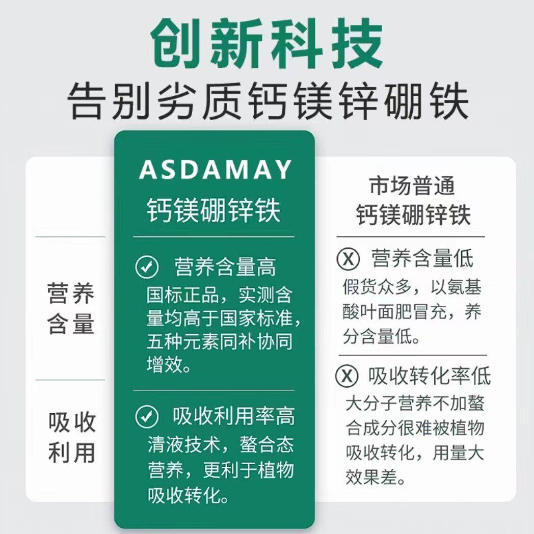 钙镁锌硼铁中微量元素水溶果各种经济瓜果蔬菜促花保叶面肥防裂,鲜花速递/花卉仿真/绿植园艺,家庭园艺肥料,淘宝优惠券,粉丝福利购,淘宝优惠卷