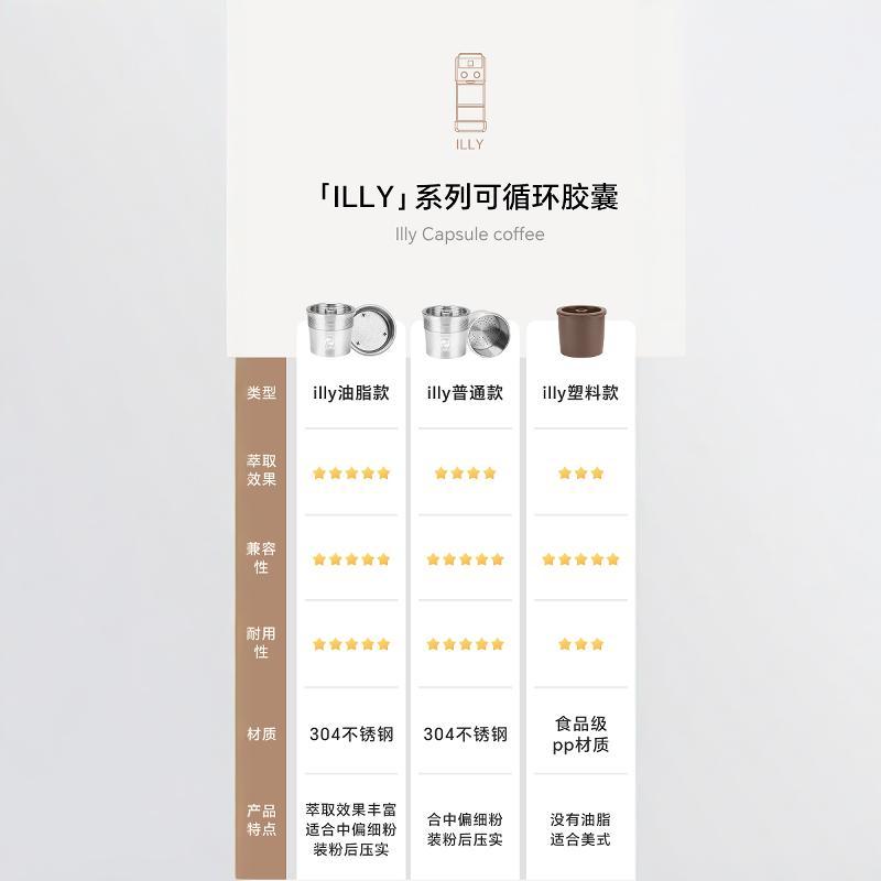 兼容illy意式咖啡胶囊壳过滤器填充illy胶囊循环重复使用过滤器