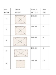 销杰克1900套结机jack套结机一台品