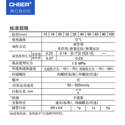 SMC型薄型气缸CQ2B32 CDQ2B40-50DMZ带磁ACQ25-10-S可调外牙厂家