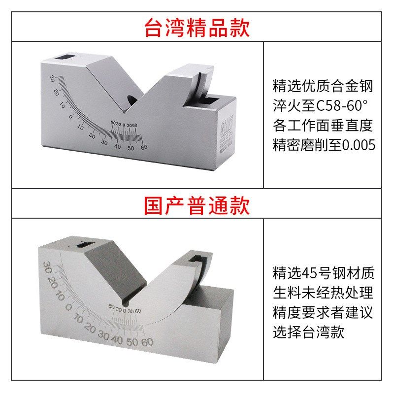 台湾可调式角度规角度垫块磨床铣床角度块AP25 AP3 0AP46