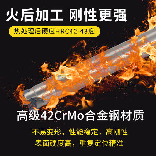 TE90快进铣刀杆90度直角方肩刀杆4NKT060308铣刀片替1135开粗
