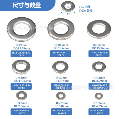 跨境580pcs盒装 304不锈钢平垫圈弹簧垫片圆形垫圈M2-M12组合套装