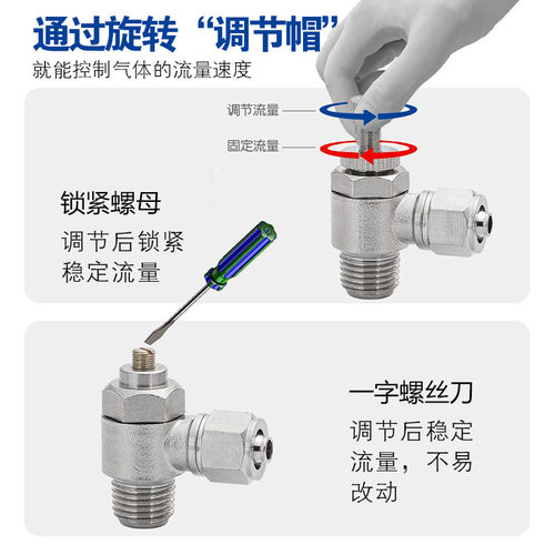 铜镀镍快拧调速阀节流阀锁母SL气动接头单向调速PU亚大管快速接头