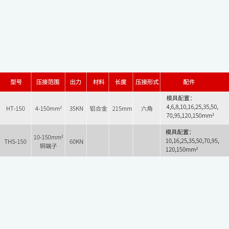 巨力ZUPPER手动压接工具HT-150液压压接钳THS-150线缆端子液压钳