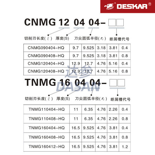 跨境戴斯卡wnmg080404-dk lf3018 tnmg1604外圆铸铁灰铁刀片
