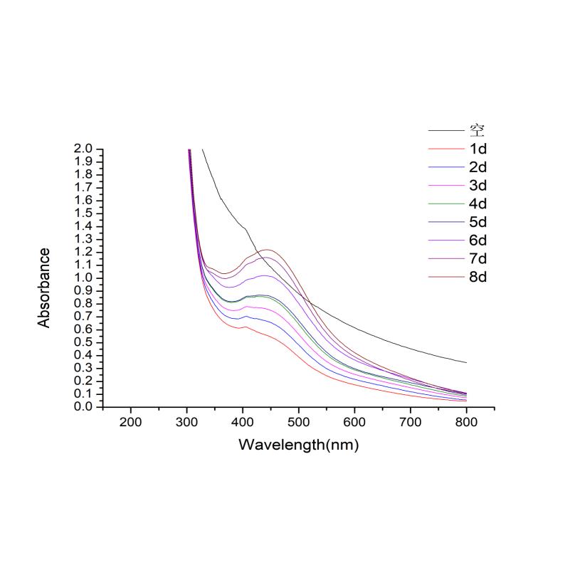 海贼路飞卡通行李箱贴纸个性可爱旅行箱贴笔记本电脑滑板贴画防水