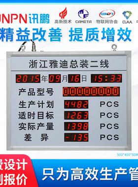讯鹏定制生产车间LED电子看板JIT管理光电开关计数器数码管显示屏