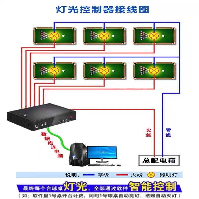 泽台球厅台球灯j计费软件桌球室厅收银计时收费管理系统灯控器棋