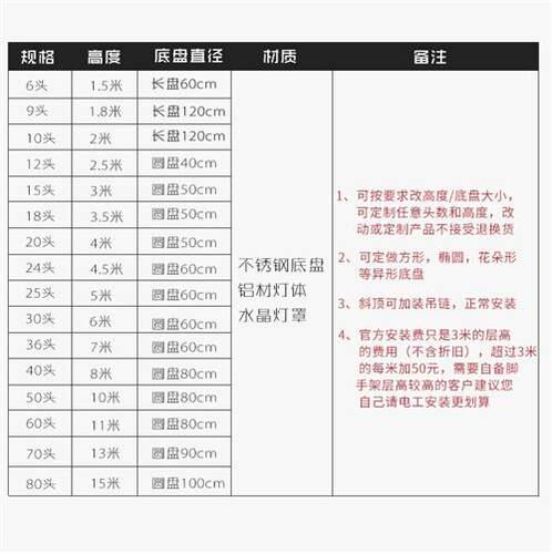 铝材旋转楼梯间长吊灯别墅创意个性公寓水晶灯北欧复式楼梯灯