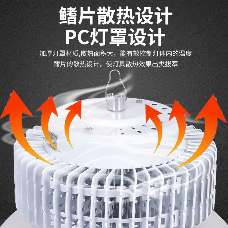 鳍片pc款工矿灯100w羽毛球馆防眩灯仓库天棚排球馆灯篮球场工矿灯
