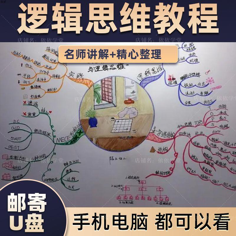 结构化逻辑思维能力训练教学课程表达清晰思维逻辑说服力视频u盘