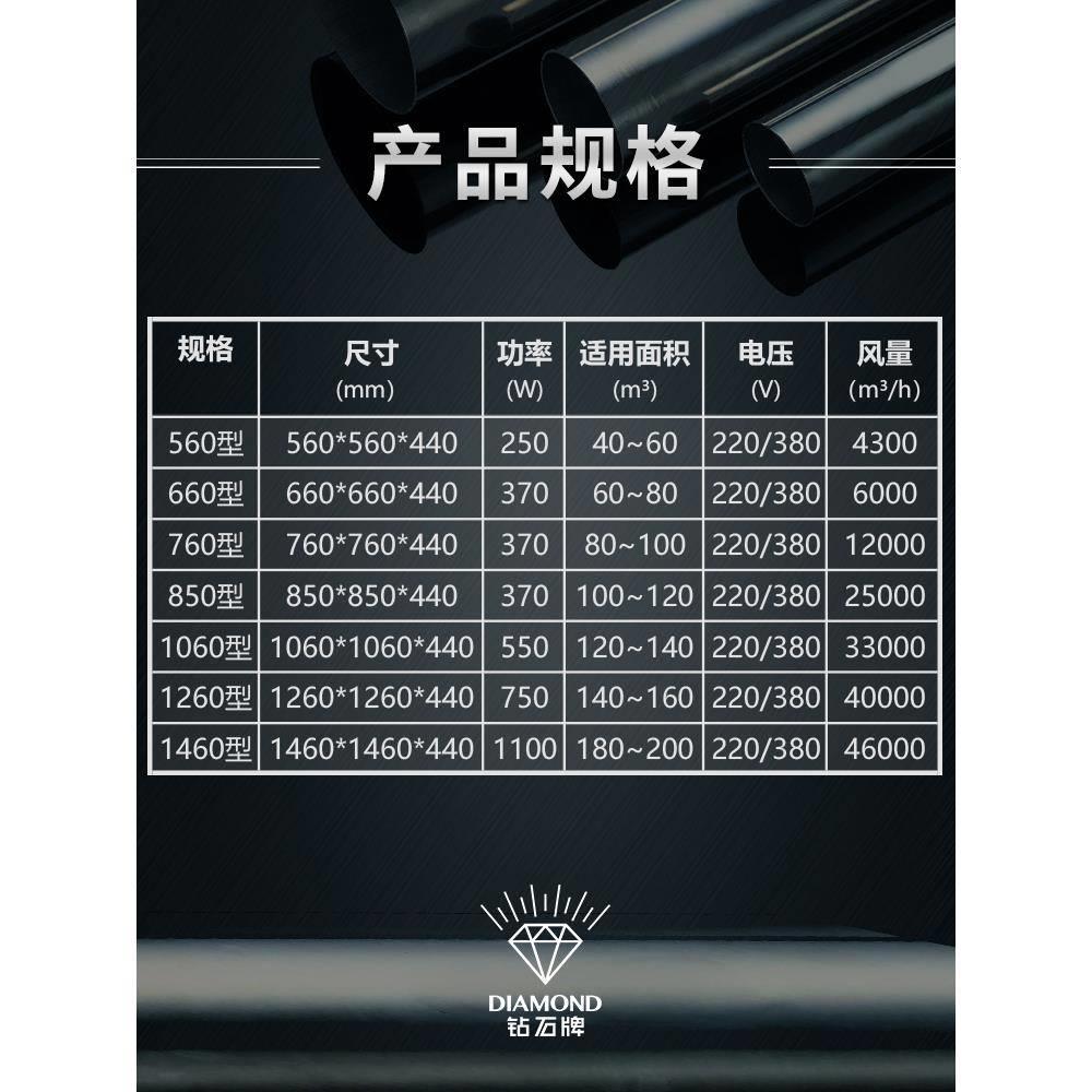 钻石牌玻璃钢负压风机工业排风扇强力通抽风机排气扇养殖厂换气扇