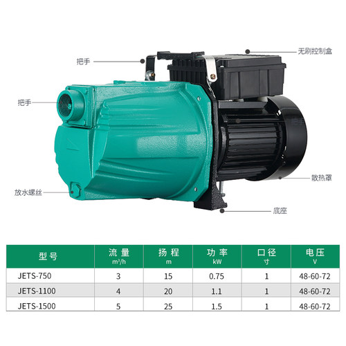 直流无刷自吸喷射泵48V60V72V通用电动电瓶车泵农用水井抽水机