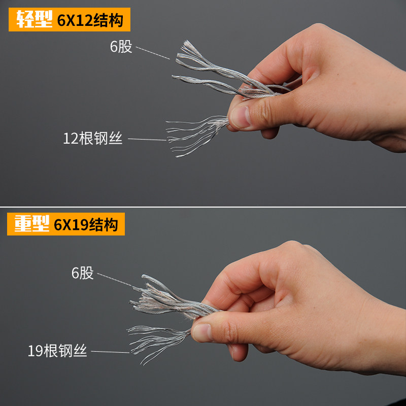 镀锌钢丝绳不包塑裸钢丝234568mm粗拉线葡萄架百香果包胶钢丝软线