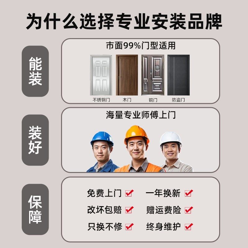 不锈钢门智能锁指纹密码锁老式防盗门锁改智能锁家用门锁带摄像头