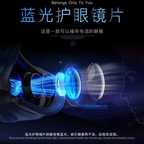 vr眼镜全景我的世界体感游戏机头戴式设备手柄家用通用吃鸡送礼物