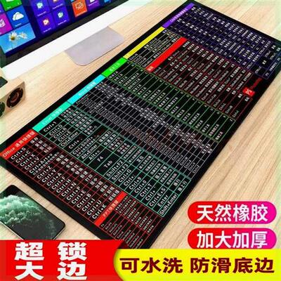 快捷键大全鼠标垫打工人电脑键盘功能垫工位桌面垫电脑桌垫办公