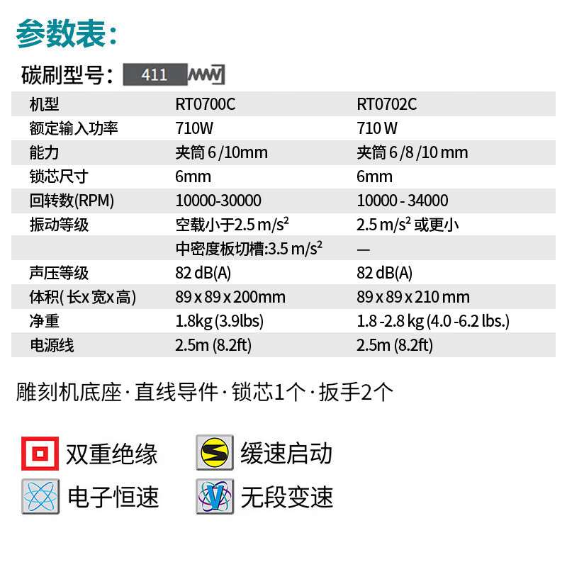 牧田（MAKITA）木工修边机电刨手提刨木工刨 RT0702C木工修边机71